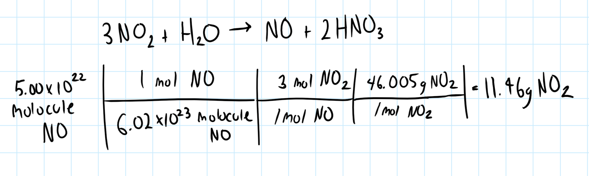 how-many-grams-of-nitrogen-dioxide-must-react-with-water-to-produce-5